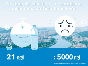 voda